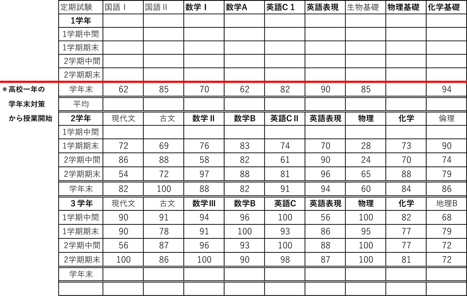 給付金 秋 2024